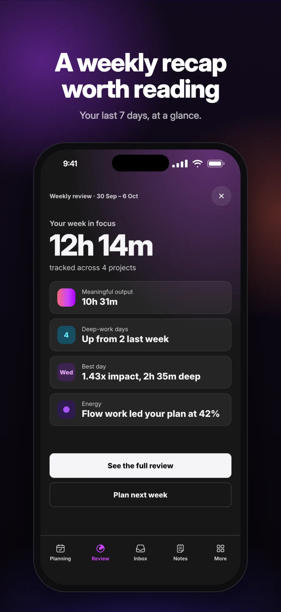 Weekly recap on iPhone